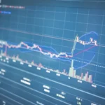 CCL Stock: Carnival Share Price Drivers and Outlook