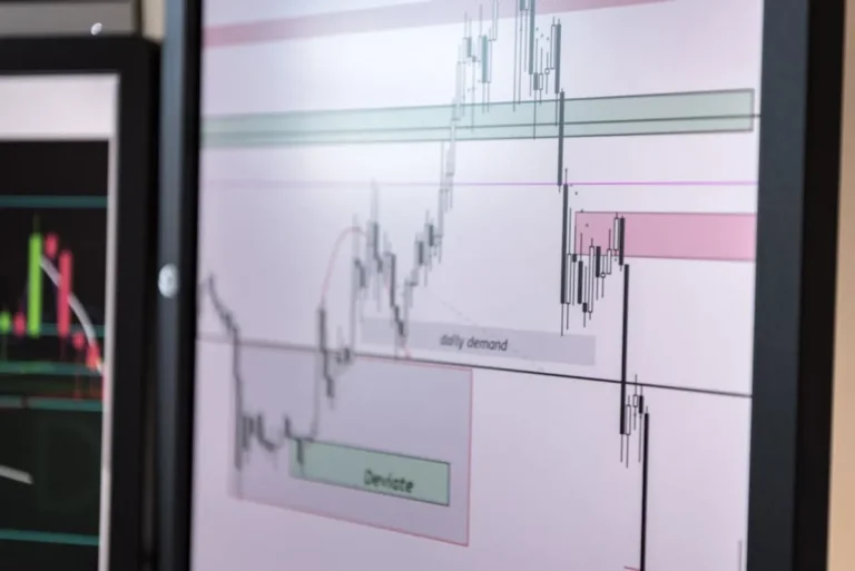 Dow Jones Futures: Latest Market Signals and What They Mean